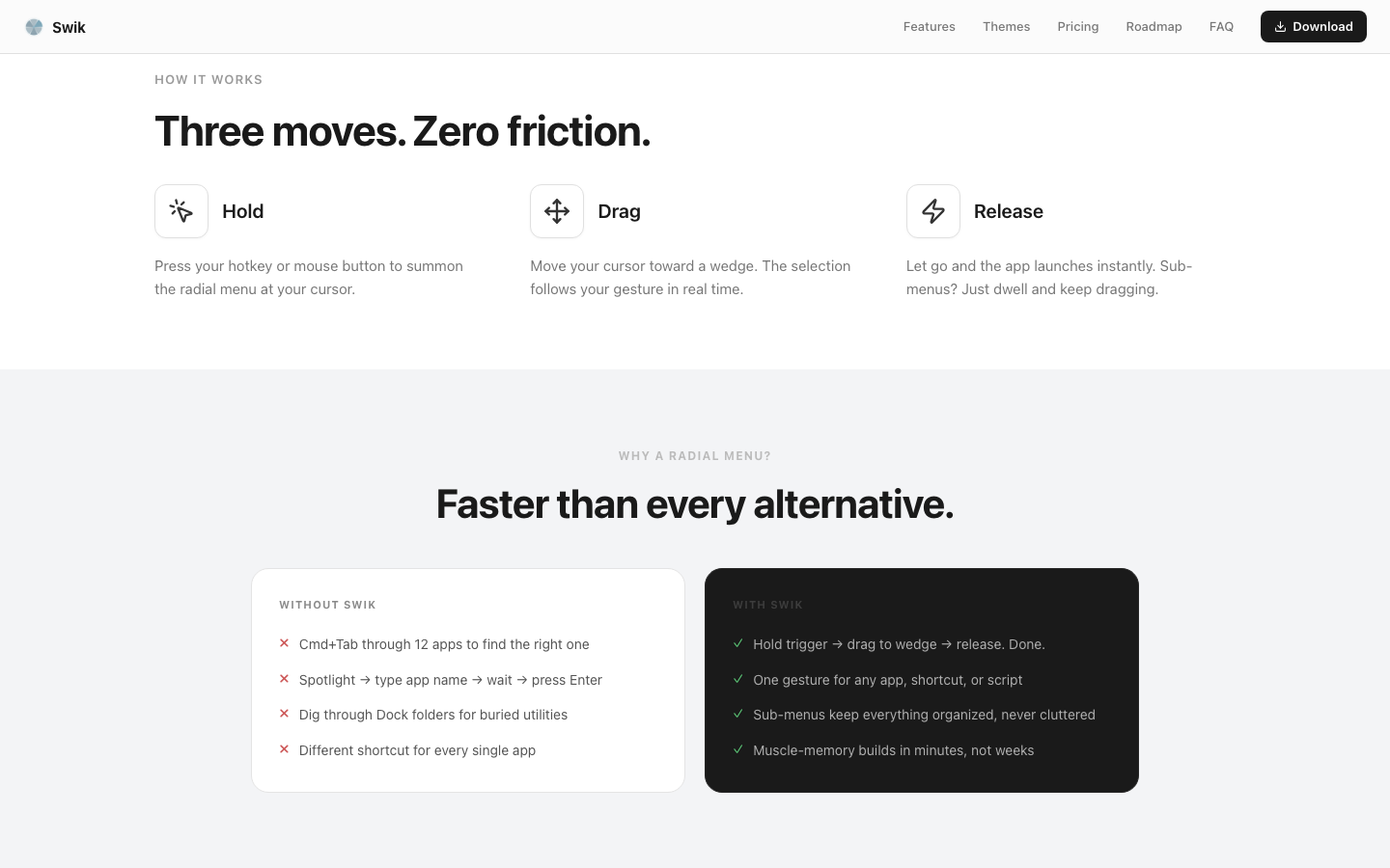 The three-step Swik interaction: Hold the hotkey, drag toward a wedge, release to launch — illustrated as three side-by-side steps.